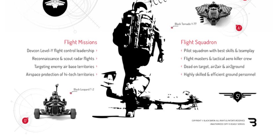 Lego Moc Poster: FLIGHT SQUADRON S-1 / Flight Control Leadership