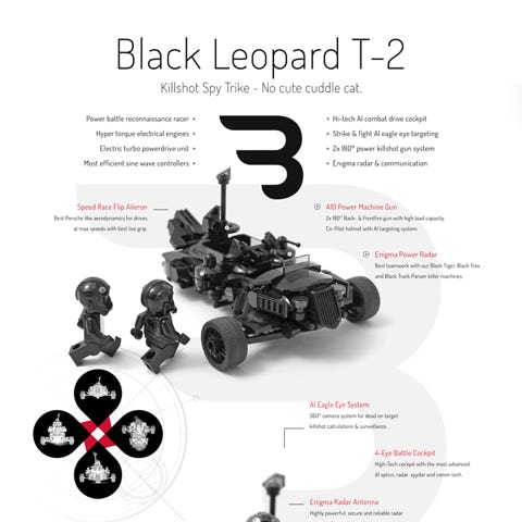 Lego Moc Poster: BLACK LEOPARD T-2 / Military scout trike racer