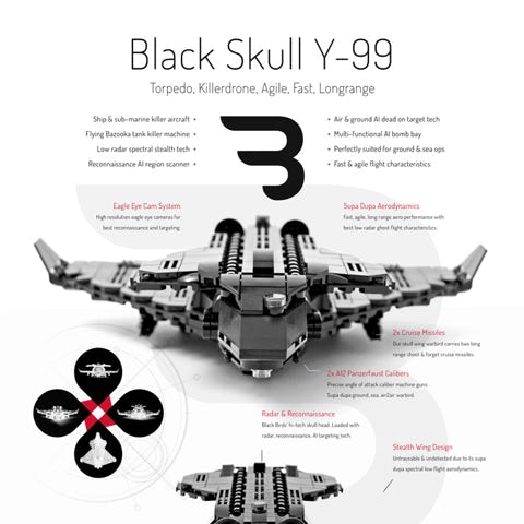 Lego Moc Poster: BLACK SKULL Y-99 / Torpedo bomber military drone aircraft