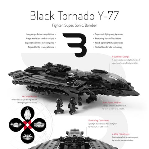 Lego Moc Poster: BLACK TORNADO Y-77 / Military supersonic fighter jet aircraft