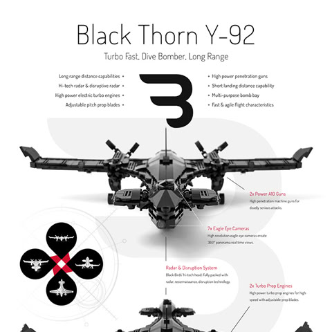 Lego Moc Poster: BLACK THORN Y-92 / Dive bomber military drone