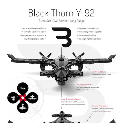 Lego Moc Poster: BLACK THORN Y-92 / Military dive bomber drone Lego Moc Poster: BLACK THORN Y-92 / Dive bomber military drone