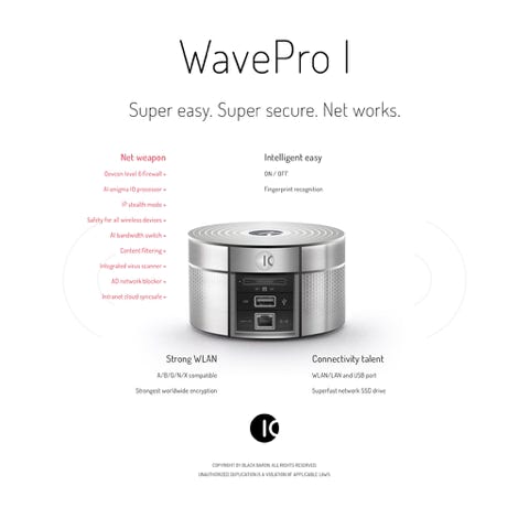 Device: IO WavePro I / Wireless WLAN secure network device