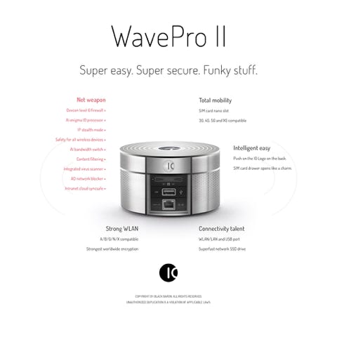Device: IO WavePro II / Wireless XG WLAN secure network device