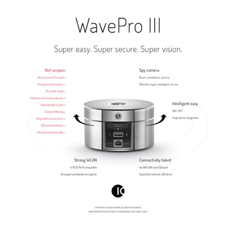 Device: IO WavePro III / Supervision WLAN network device