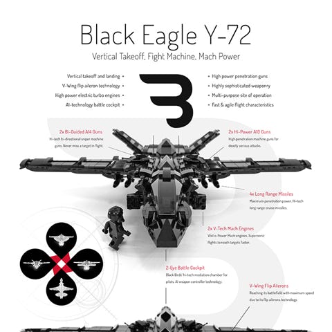 Lego Moc Poster: BLACK EAGLE Y-72 / Fighter jet military aircraft