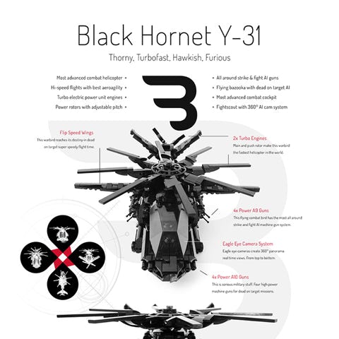 Lego Moc Poster: BLACK HORNET Y-31 / Combat helicopter military aircraft