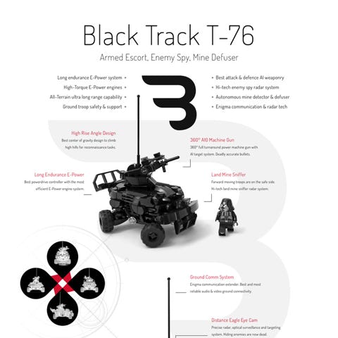 Lego Moc Poster: BLACK TRACK T-76 / Armed military combat vehicle