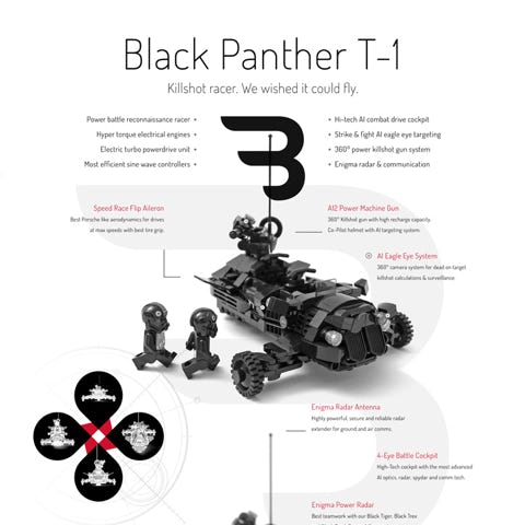 Lego Moc Poster: BLACK PANTHER T-1 / Speed trike military scout racer Lego Moc Poster: BLACK PANTHER T-1 / Military reconnaissance trike racer