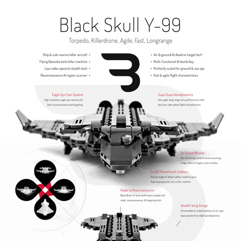 Lego Moc Poster: BLACK SKULL Y-99 / Torpedo bomber military drone aircraft