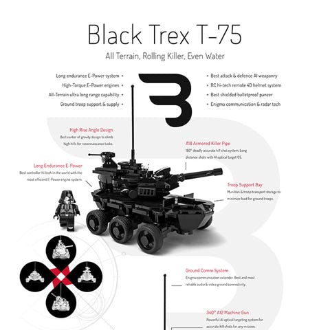 Lego Moc Poster: BLACK TREX T-75 / Military battle tank rollpanzer Lego Moc Poster: BLACK TREX T-75 / Armed military battle tank rollpanzer