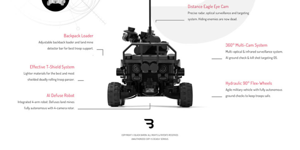 Lego Moc Poster: BLACK TRACK T-76 / Armed military combat vehicle