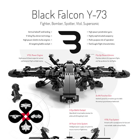 Legomoc: BLACK FALCON Y-73 / Military fighter jet aircraft