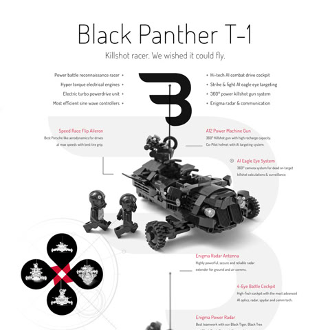 Lego Moc Poster: BLACK PANTHER T-1 / Military reconnaissance trike racer