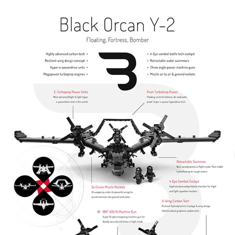 Lego Moc Poster: BLACK ORCAN Y-2 / Military water bomber