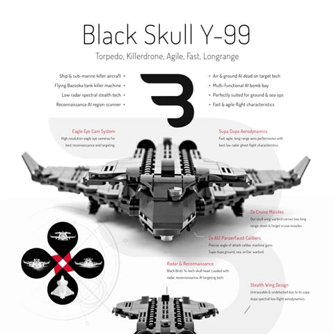 Lego Moc Poster: BLACK SKULL Y-99 / Military torpedo drone aircraft Lego Moc Poster: BLACK SKULL Y-99 / Torpedo bomber military drone aircraft