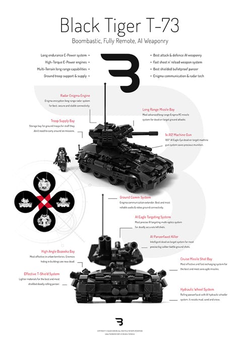Lego Moc Poster: BLACK TIGER T-73 / Armed military battle tank panzer