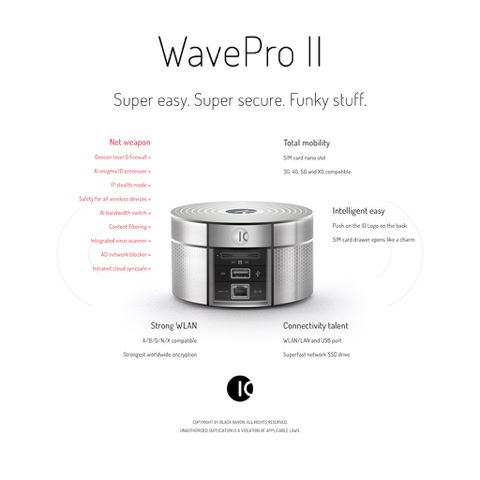 Network: IO WavePro II / Wireless XG WLAN secure network device