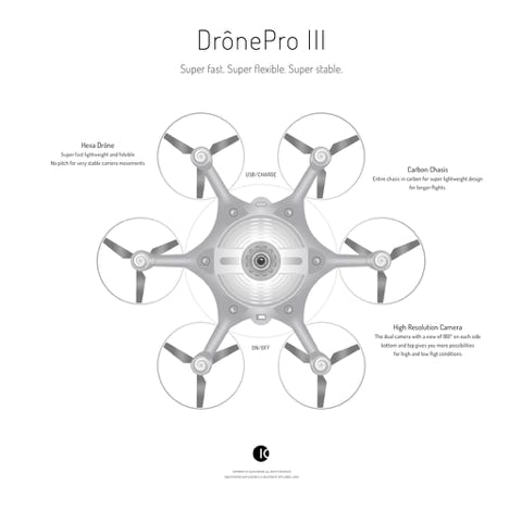 RC Drone: IO DrônePro III / Radio controlled panorama camera drone