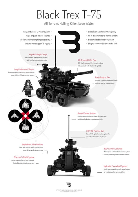 Lego Moc Poster: BLACK TREX T-75 / Armed military battle tank rollpanzer