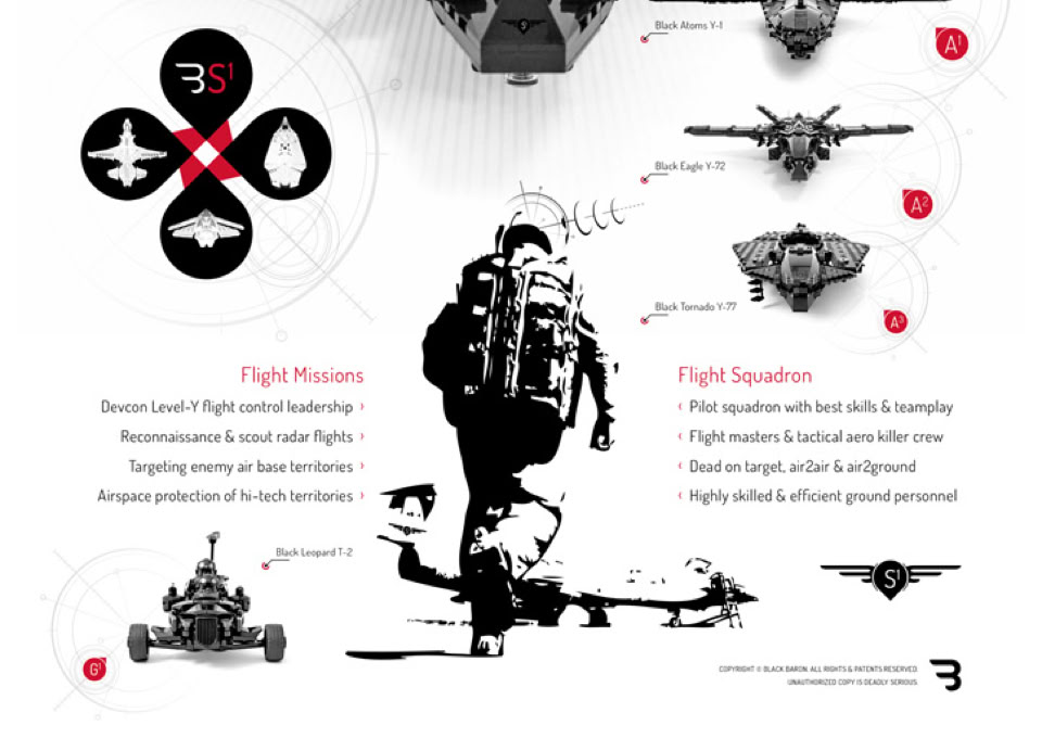 Lego Moc Poster: FLIGHT SQUADRON S-1 / Flight Control Leadership