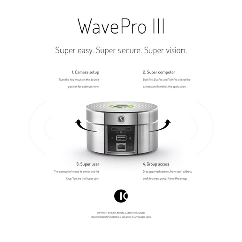 Network: IO WavePro III / Supervision WLAN network device