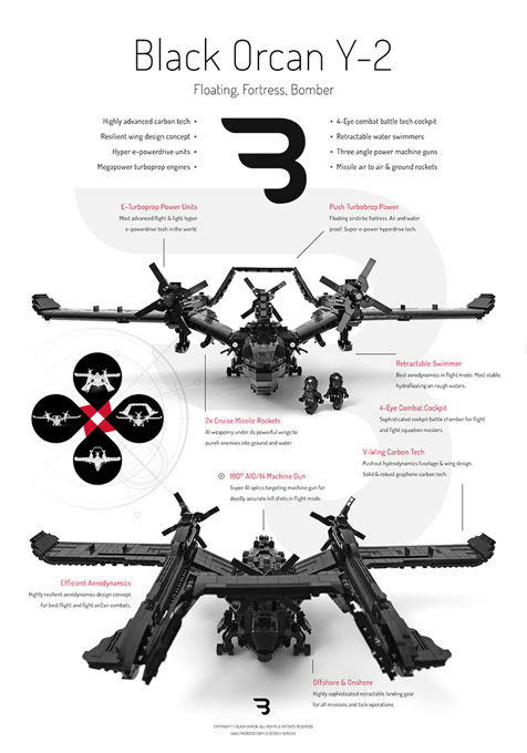 Lego Moc Poster: BLACK ORCAN Y-2 / Military water bomber