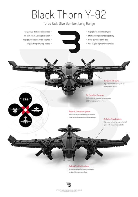 Lego Moc Poster: BLACK THORN Y-92 / Dive bomber military drone